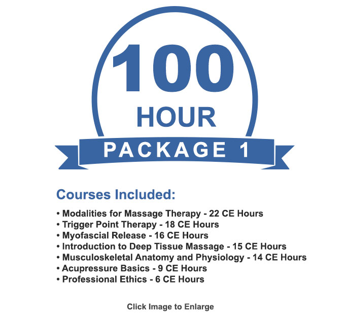 100 Hour Package 1