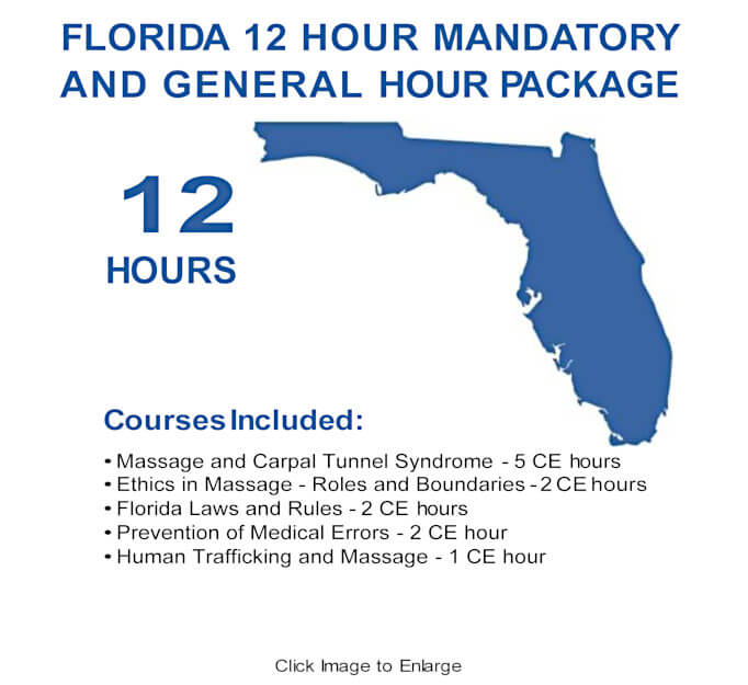 Florida 12 Hour Mandatory and General Package