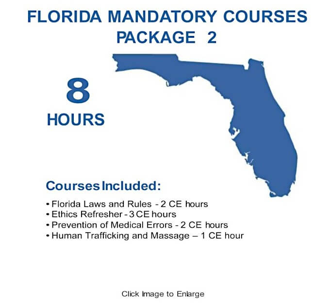 Florida Mandatory Courses Package 2