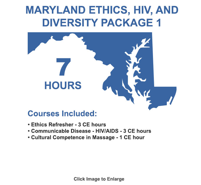 Maryland Ethics, HIV, and Diversity Package 1