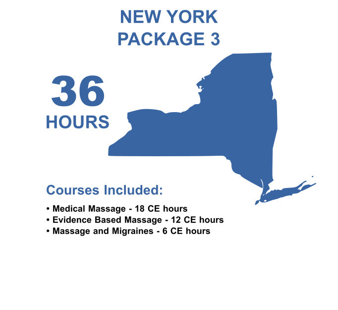 New York 36 Hour Package 3