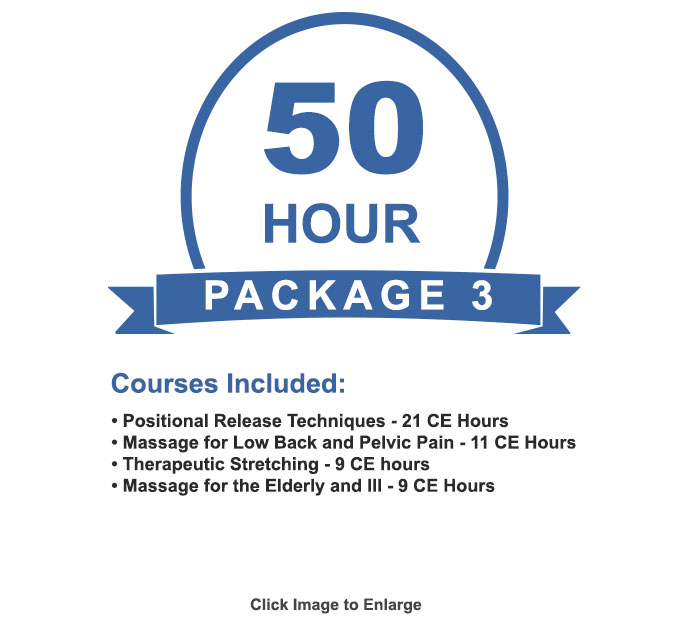 50 Hour Online Package 3