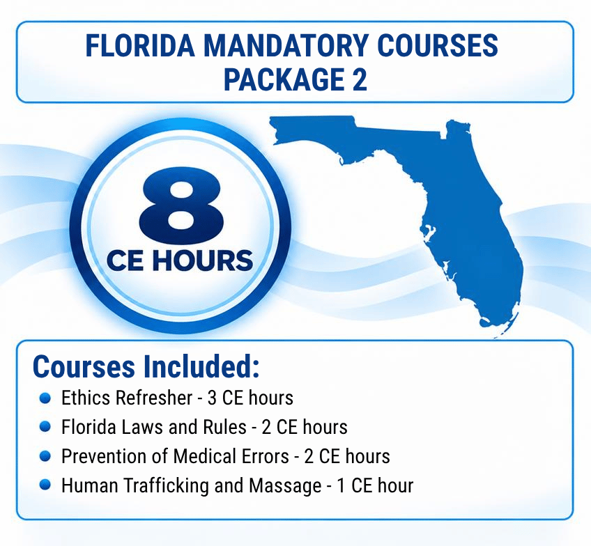 Florida Mandatory Courses Package 2
