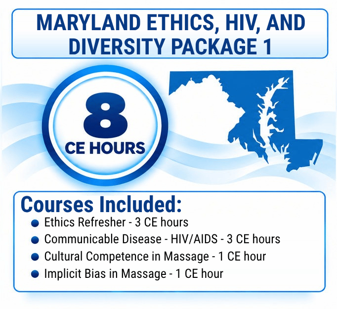 Maryland Ethics, HIV, and Diversity Package 1