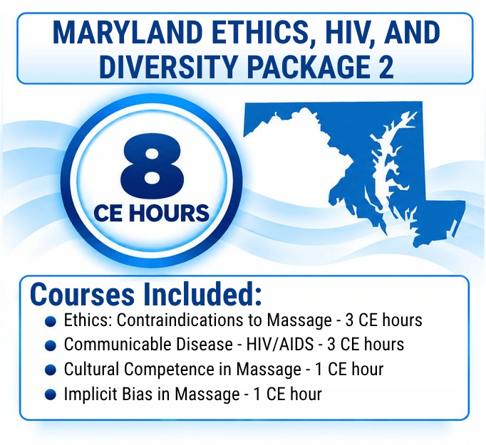 Maryland Ethics, HIV, and Diversity Package 2