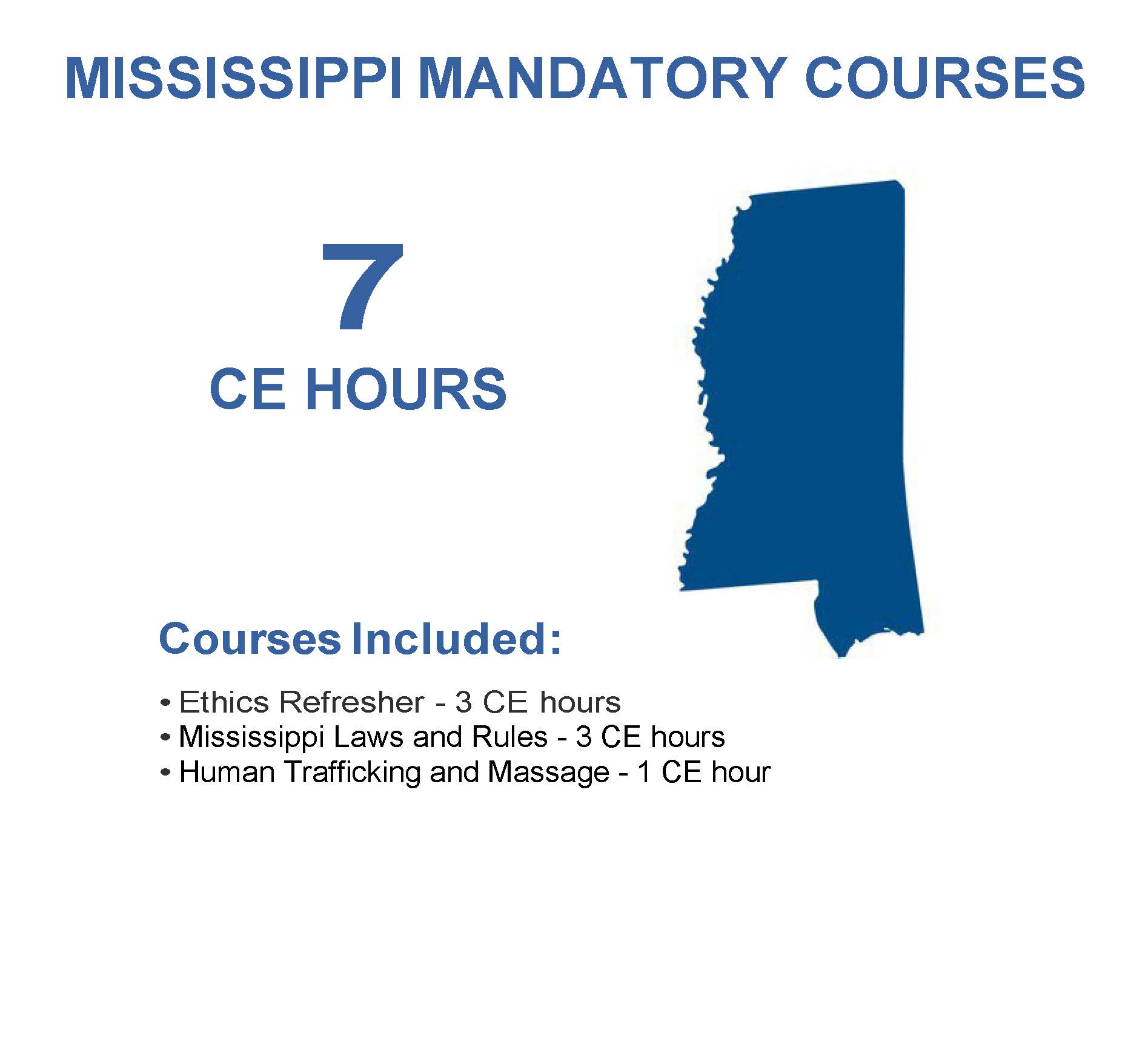 Mississippi Mandatory Courses Package