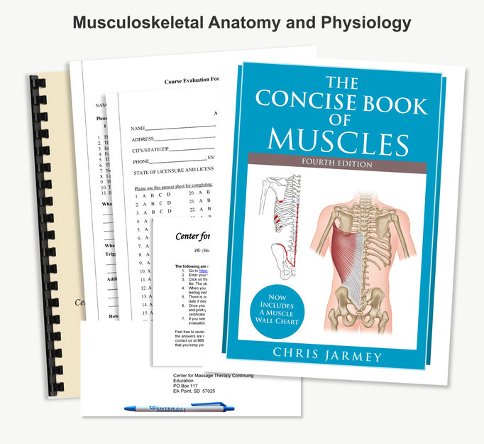 Musculoskeletal Anatomy and Physiology