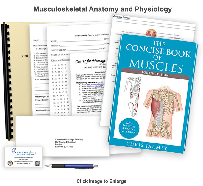 Musculoskeletal Anatomy and Physiology