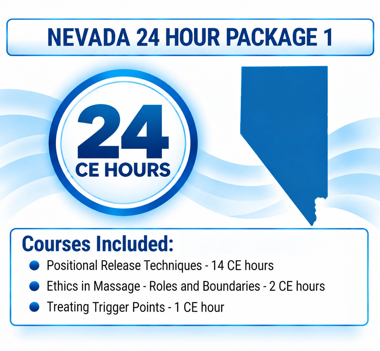 Nevada 24 Hour Package 1