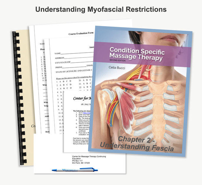 Understanding Myofascial Restrictions