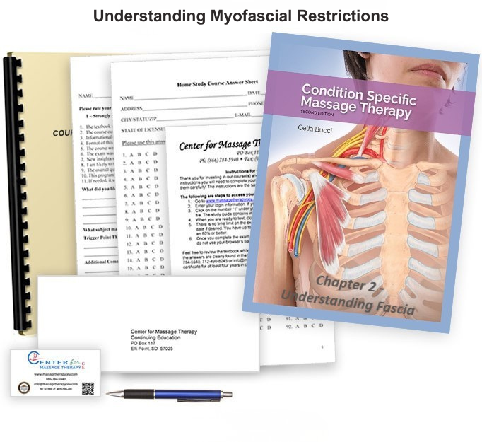 Understanding Myofascial Restrictions